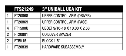 Suspension Control Arm Kit from Fabtech part number FTS21249