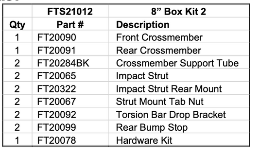 Suspension Lift Kit from Fabtech part number FTS21012BK