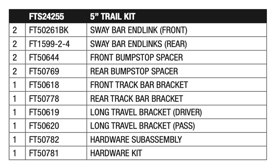 Suspension Lift Kit from Fabtech part number FTS24255