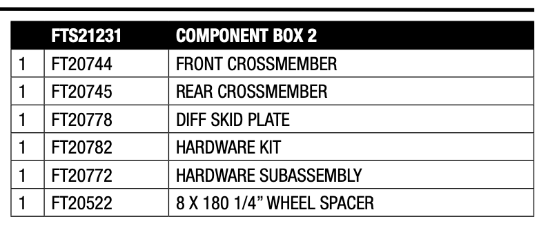 Suspension Lift Kit from Fabtech part number FTS21231
