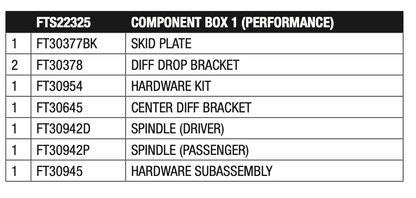 Suspension Lift Kit from Fabtech part number FTS22325