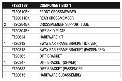 Suspension Lift Kit from Fabtech part number FTS21137