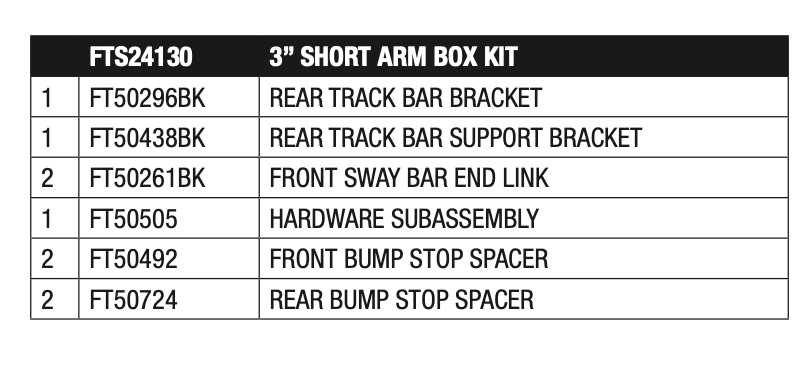 Standard Box Kit from Fabtech part number FTS24130