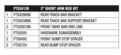 Standard Box Kit from Fabtech part number FTS24130