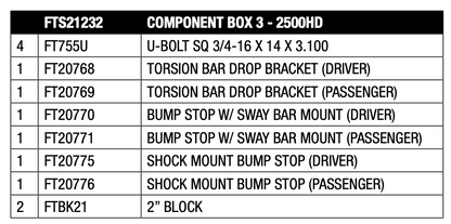 Suspension Lift Kit from Fabtech part number FTS21232