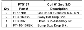 Black coil spring set from Fabtech part number FTS137