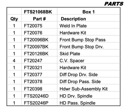 Suspension Lift Kit from Fabtech part number FTS21068BK