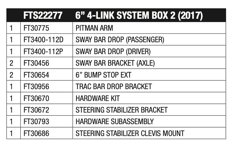 Suspension Lift Kit from Fabtech part number FTS22277