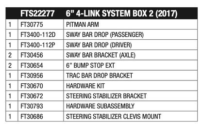 Suspension Lift Kit from Fabtech part number FTS22277