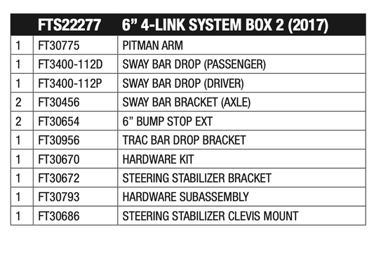 Suspension Lift Kit from Fabtech part number FTS22277