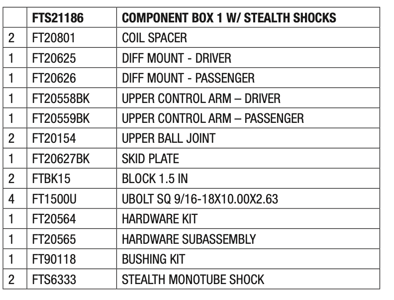 Suspension Lift Kit from Fabtech part number FTS21186