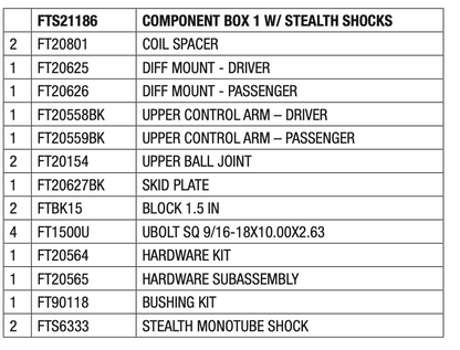 Suspension Lift Kit from Fabtech part number FTS21186