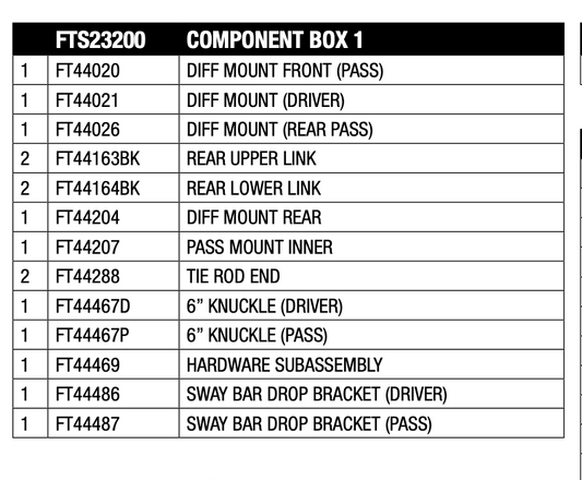 Suspension Lift Kit from Fabtech part number FTS23200