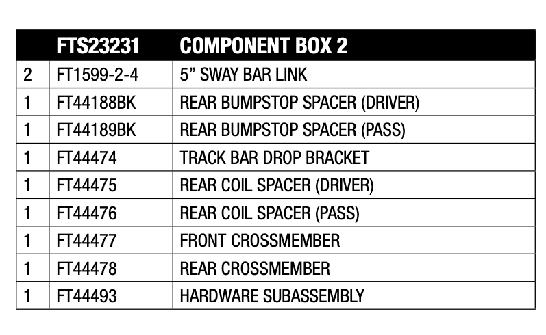 Suspension Lift Kit from Fabtech part number FTS23231