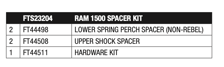 Suspension Shock Absorber from Fabtech part number FTS23204