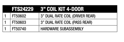 Black coil spring set from Fabtech part number FTS24229