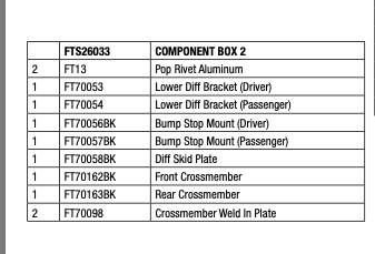 Suspension Lift Kit from Fabtech part number FTS26033