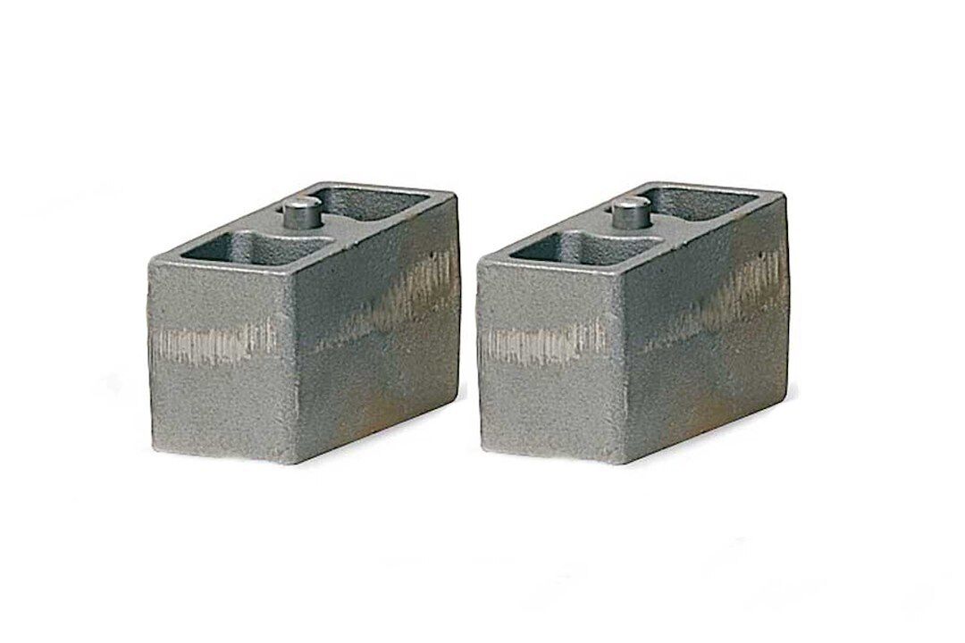 Block Kit from Fabtech part number FTSBK43