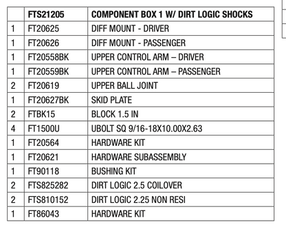 Suspension Lift Kit from Fabtech part number FTS21205