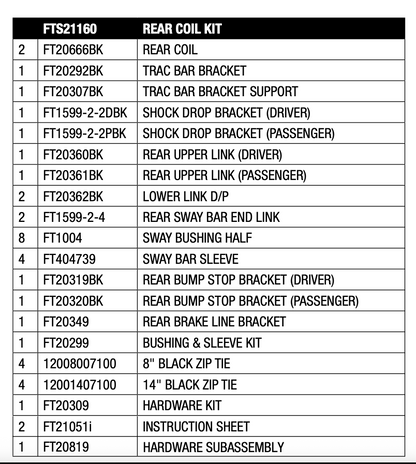 Black coil spring set from Fabtech part number FTS21160