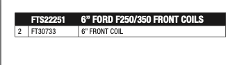 Black coil spring kit from Fabtech part number FTS22251