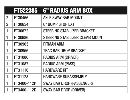 Suspension Lift Kit from Fabtech part number FTS22385