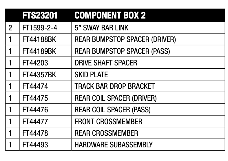 Suspension Lift Kit from Fabtech part number FTS23201