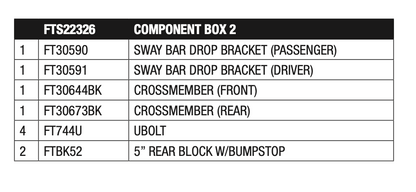 Suspension Lift Kit from Fabtech part number FTS22326