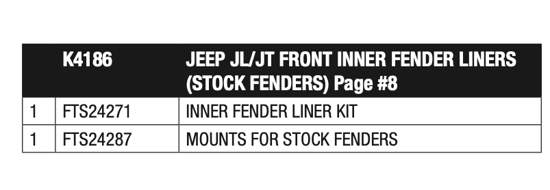 Fender from Fabtech part number FTS24287