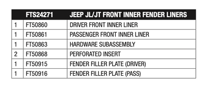 Fender from Fabtech part number FTS24271