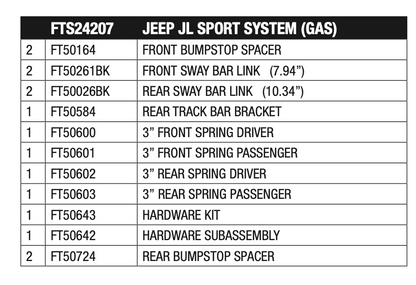 Suspension Lift Kit from Fabtech part number FTS24207