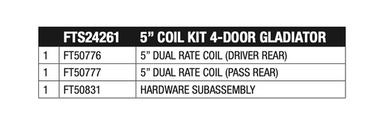 Black coil spring set from Fabtech part number FTS24261