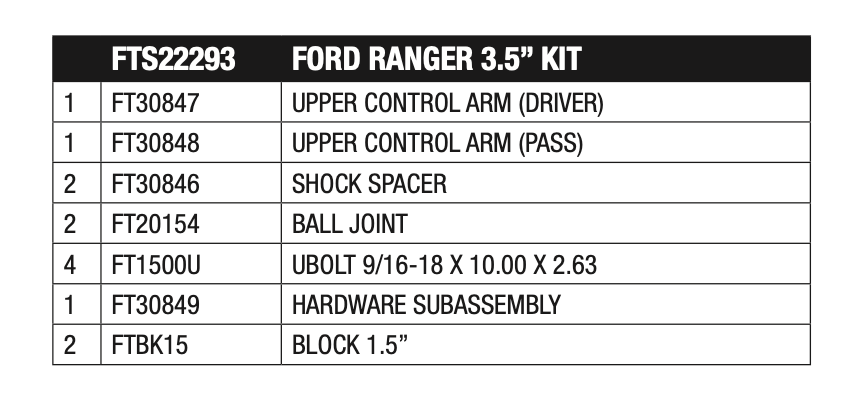 Suspension Lift Kit from Fabtech part number FTS22293