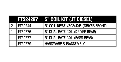 Black coil spring set from Fabtech part number FTS24297
