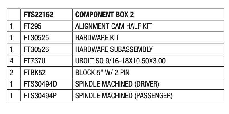 Suspension Lift Kit from Fabtech part number FTS22162
