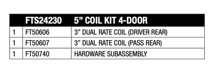 Black coil spring set from Fabtech part number FTS24230