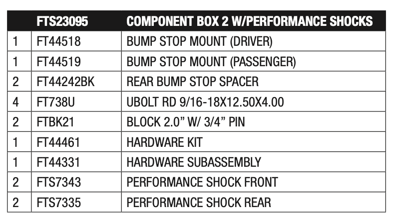 Suspension Lift Kit from Fabtech part number FTS23095