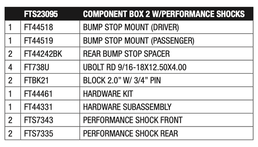 Suspension Lift Kit from Fabtech part number FTS23095