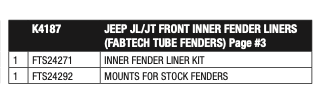 Fender from Fabtech part number FTS24292