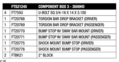 Suspension Lift Kit from Fabtech part number FTS21245