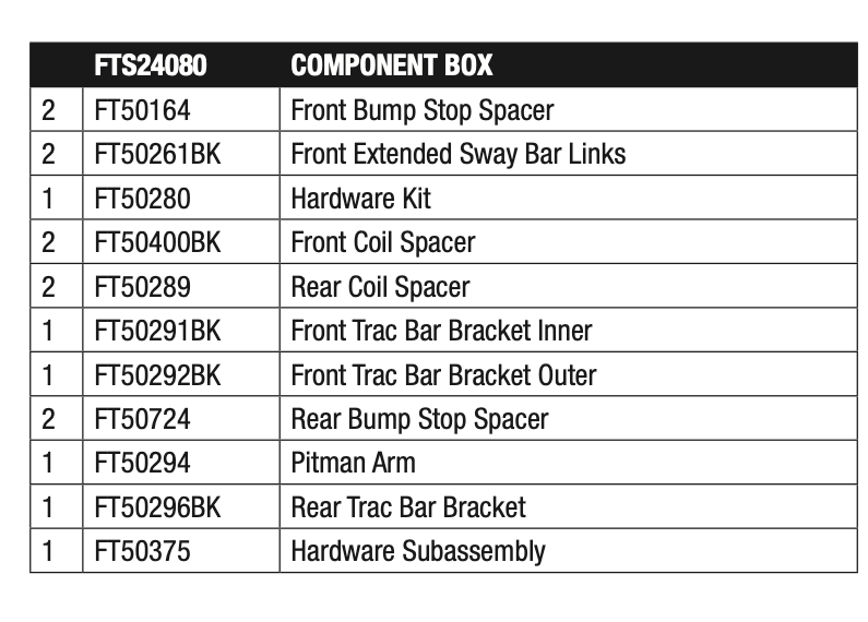 Suspension Lift Kit from Fabtech part number FTS24080BK