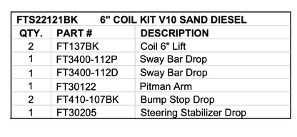 Suspension Lift Kit from Fabtech part number FTS22121BK