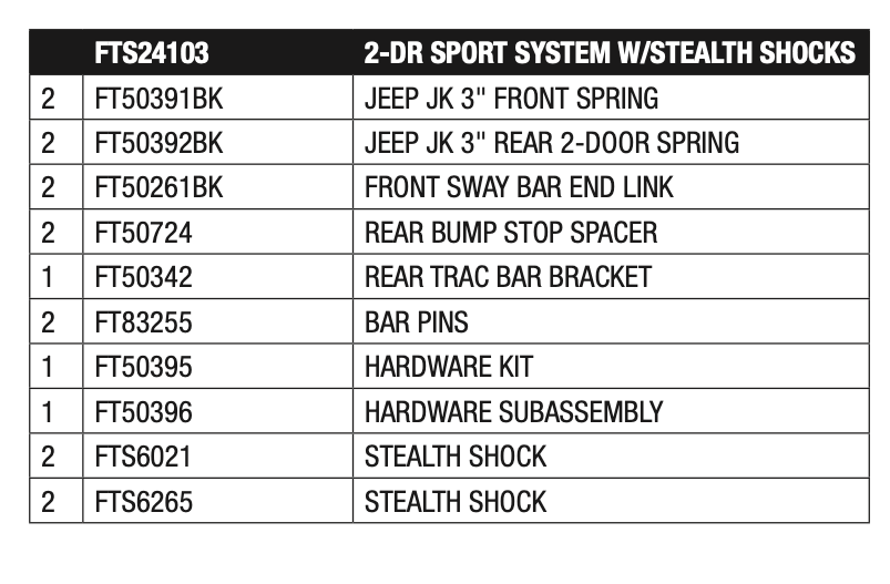 Suspension Lift Kit from Fabtech part number FTS24103
