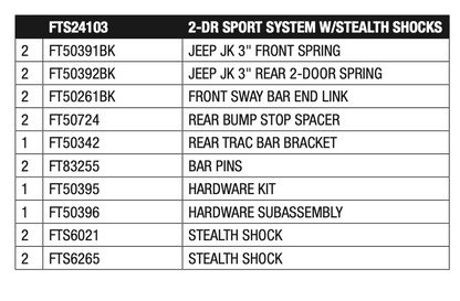 Suspension Lift Kit from Fabtech part number FTS24103