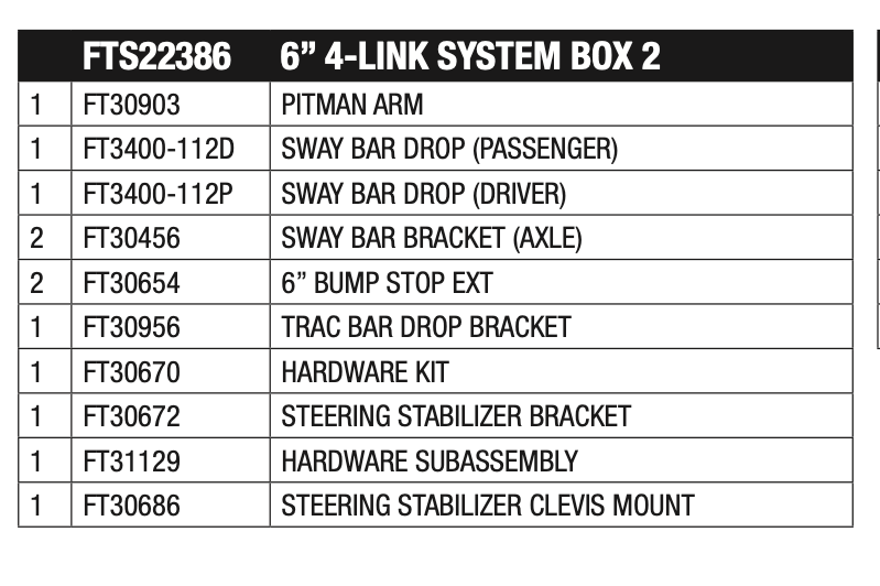 Suspension Lift Kit from Fabtech part number FTS22386