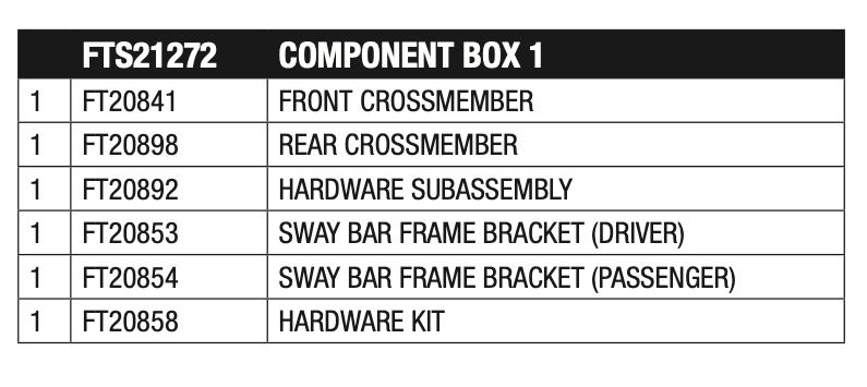 Suspension Lift Kit from Fabtech part number FTS21272