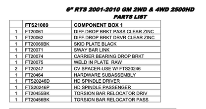 Suspension Lift Kit from Fabtech part number FTS21089