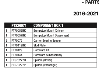 Suspension Lift Kit from Fabtech part number FTS26071