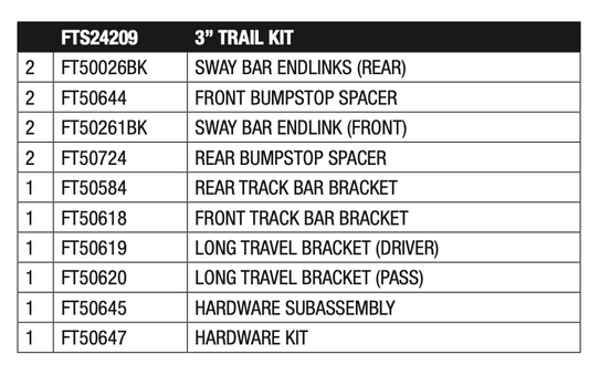 Suspension Lift Kit from Fabtech part number FTS24209