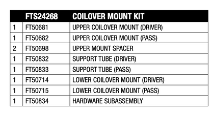Suspension Shock Absorber Conversion Kit from Fabtech part number FTS24268